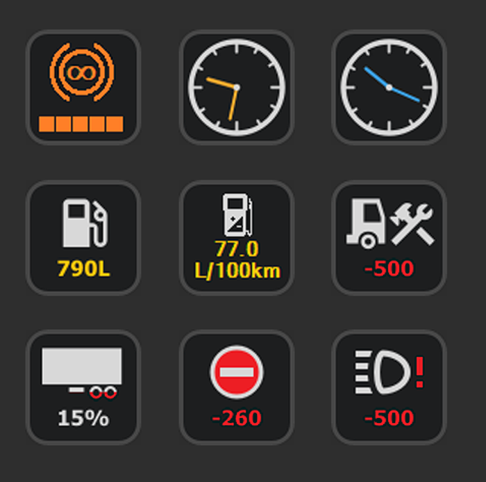 Additional Stream Deck plugin button actions